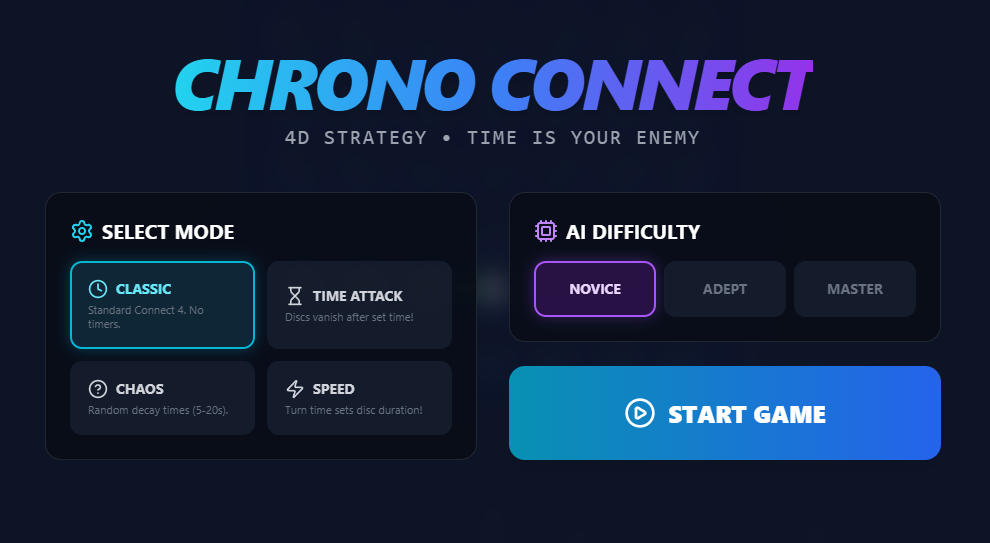Crono Connect